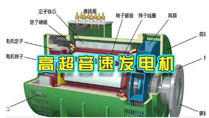 颠覆你对发电方式的认知！中国革命性发电机公开揭秘 
